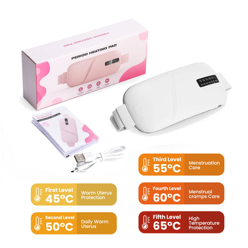 RavenoPad™ – Smart Period Pain Relief Belt