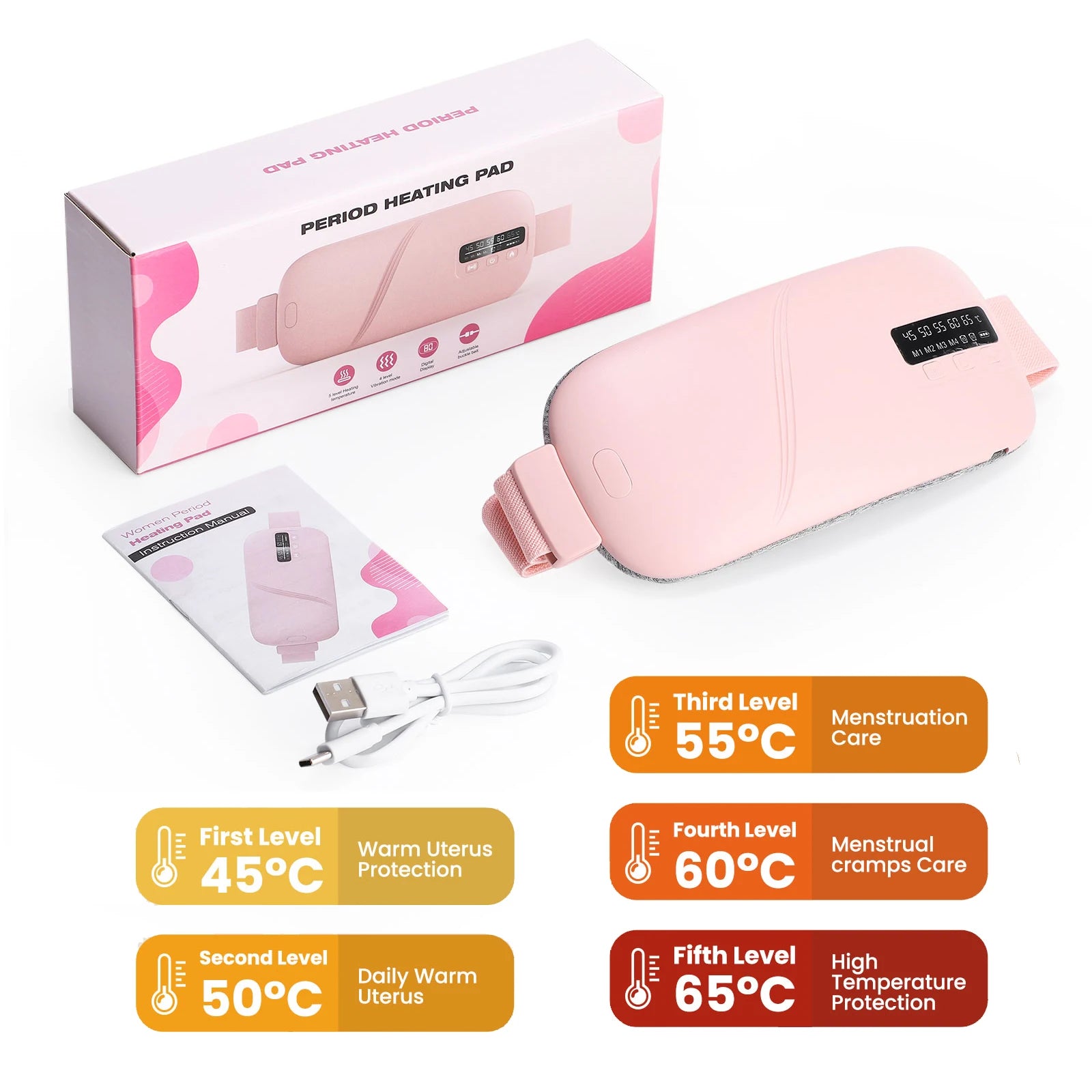 RavenoPad™ – Smart Period Pain Relief Belt